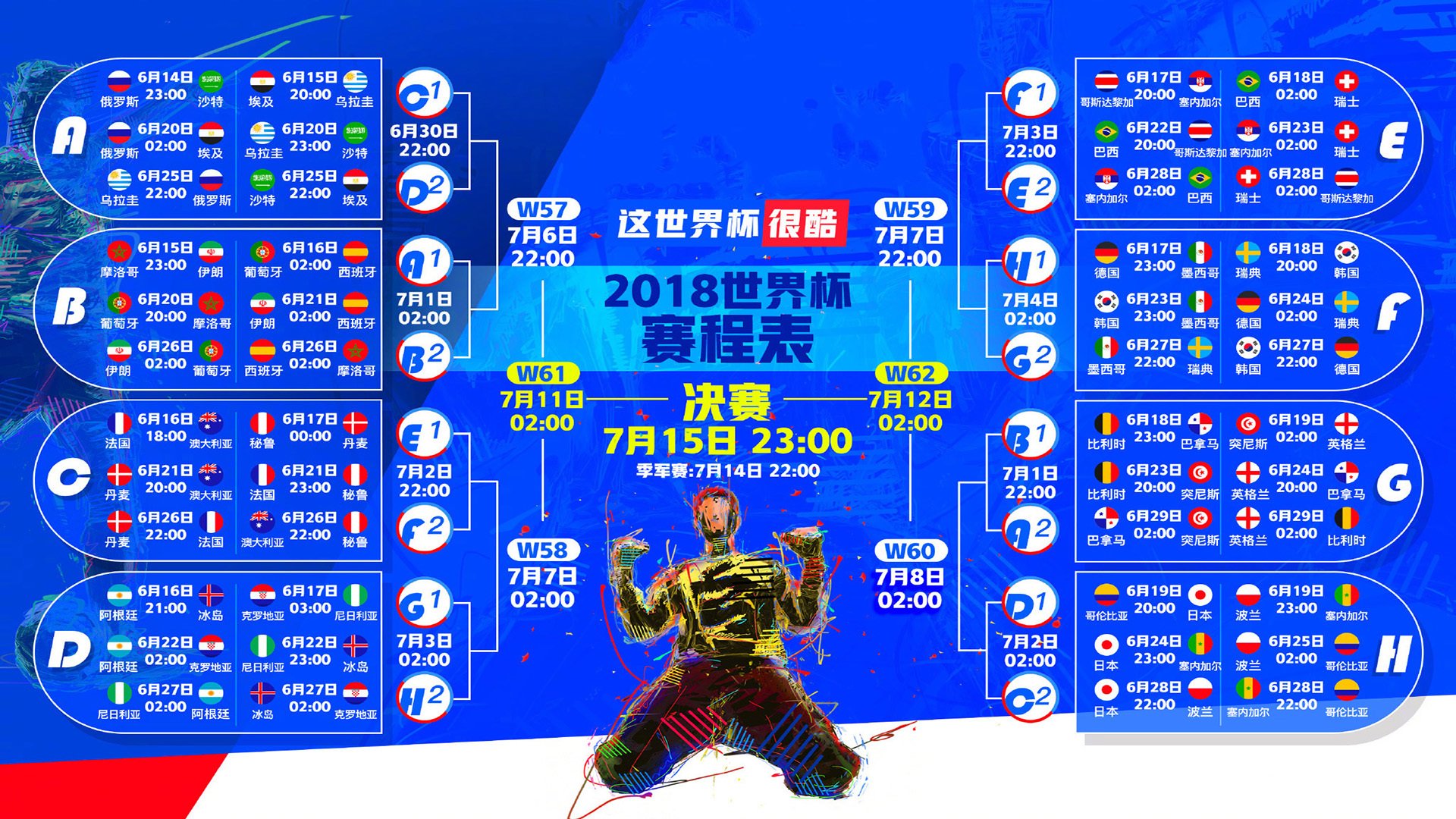 重磅!宁王伤愈回归,8次T被禁赛1场,电竞圈6大悬念待解